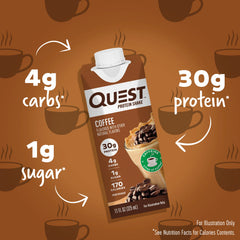 Coffee Protein Shake
